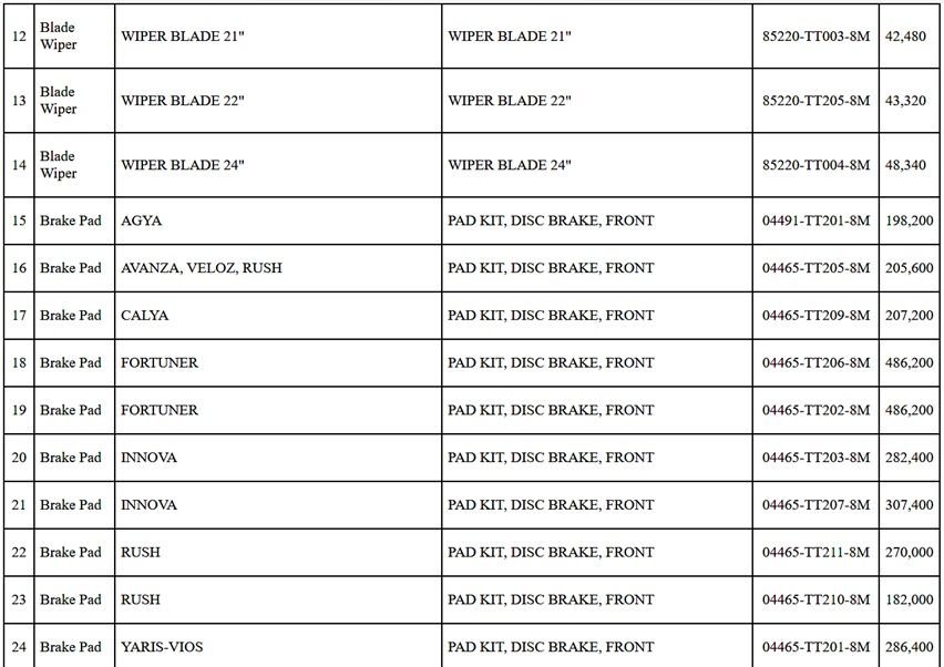 Toyota T-OPT GIIAS 2024