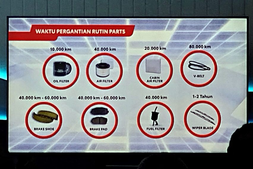 Toyota T-OPT GIIAS 2024