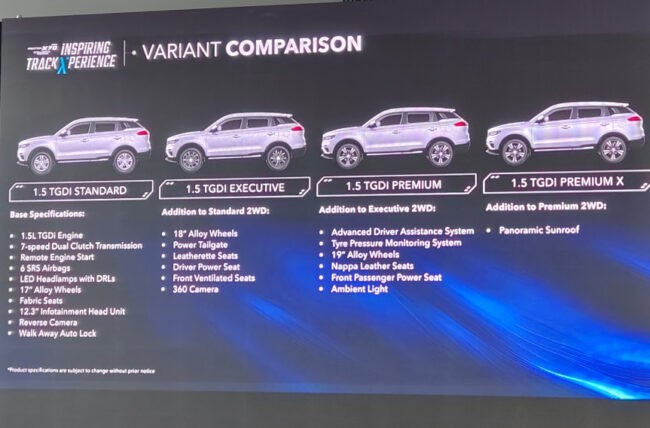 2025 Proton X70 variants
