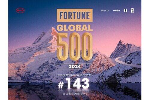 BYD climbs up in latest ‘Fortune Global 500’ list