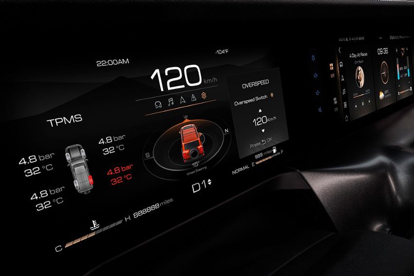 GWM Tank 300 digital display