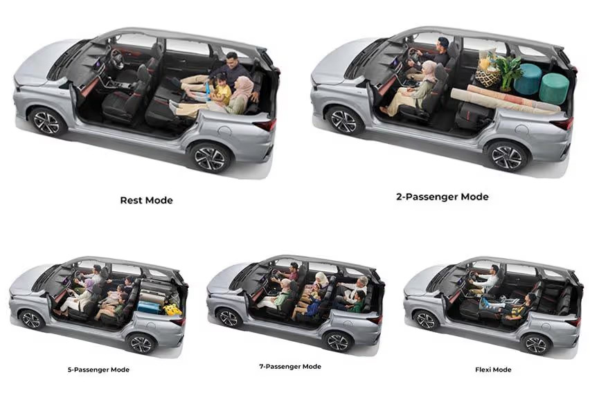 Perodua Alza flexible seating arrangement