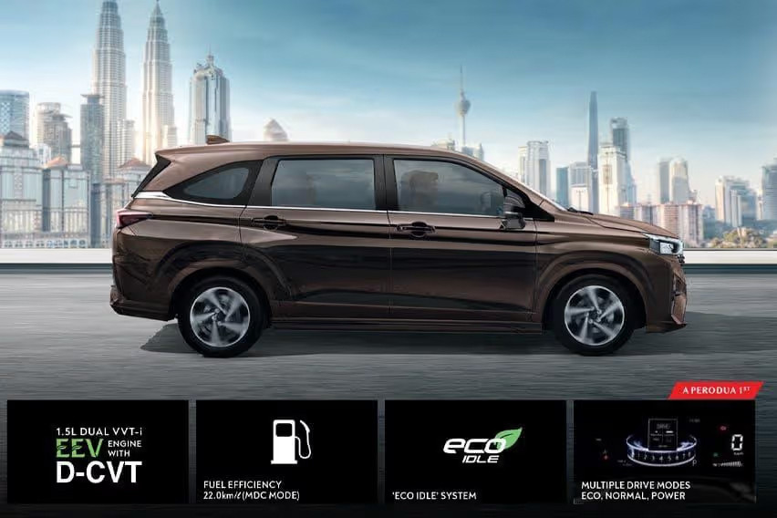 Perodua Alza fuel efficiency