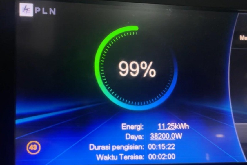 Aion hyptec HT charging