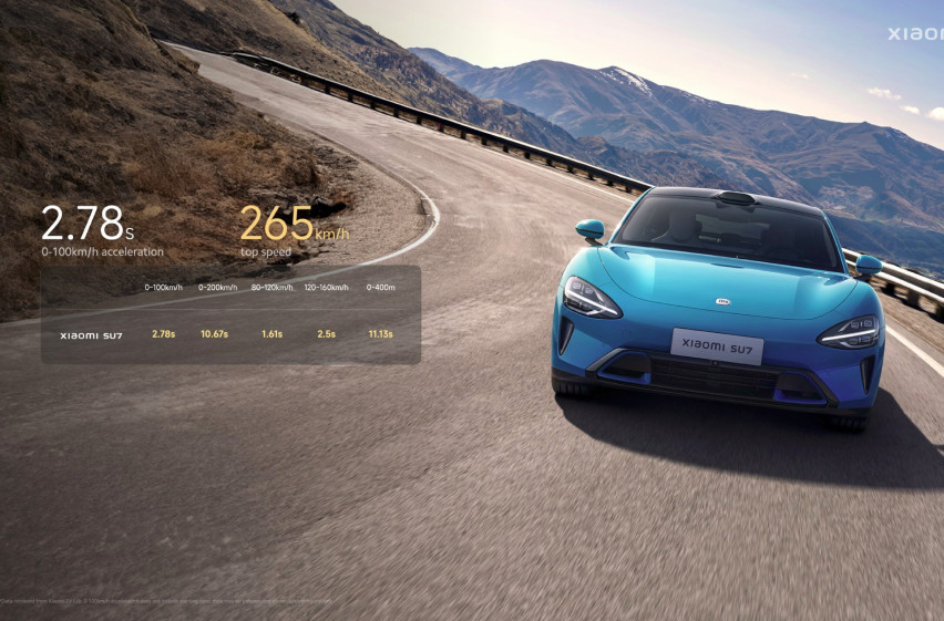 Xiaomi SU7 front-view