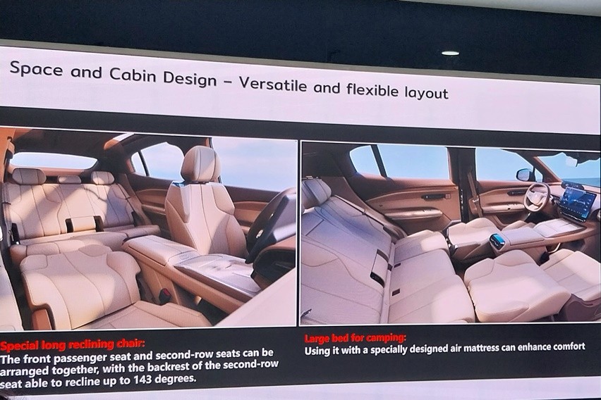 Fitur Aion Hyptec HT