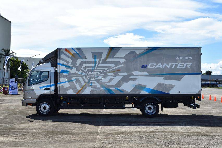 eCanter
