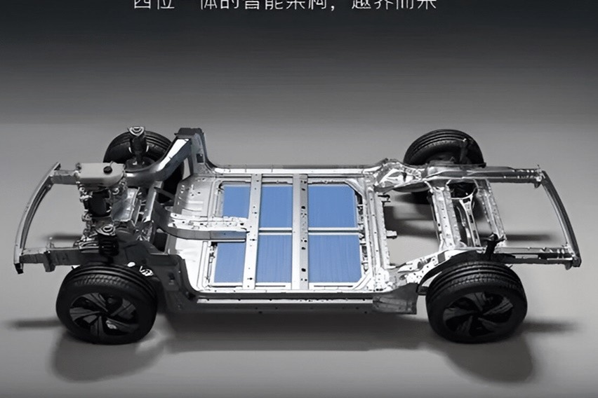 Geely EX5 - Galaxy E5