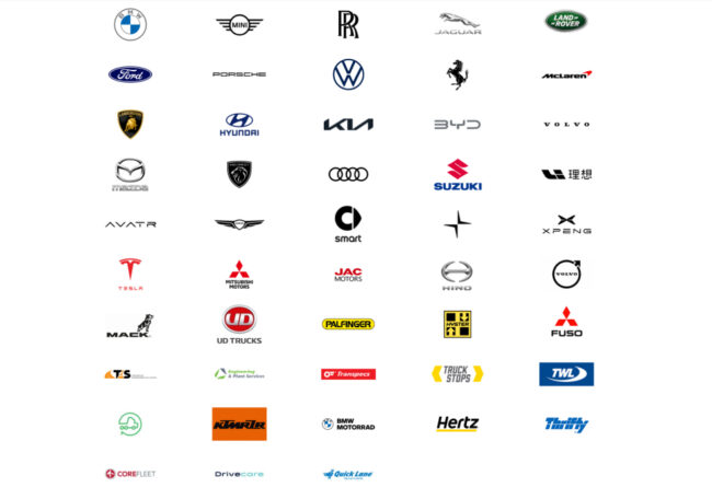 SIME Motors automotive brands