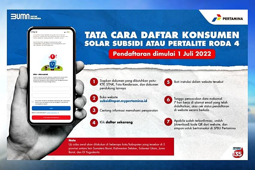 Panduan Pendaftaran QR untuk Solar Subsidi dan Pertalite di Pertamina