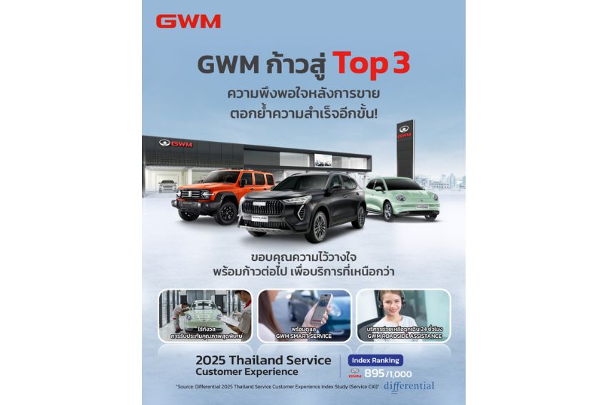 2025 Service CXI GWM