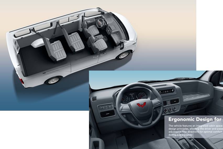 Wuling Yangguang EV