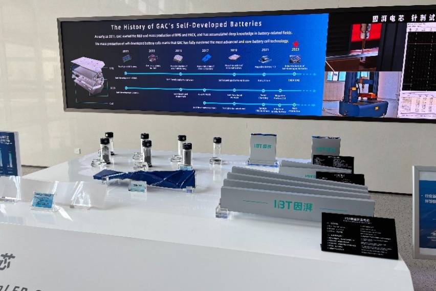 GAC Aion Battery Plant
