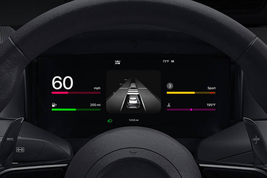 Apple CarPlay Ultra meter view