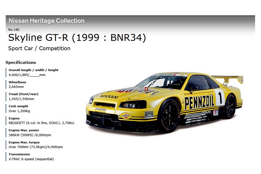 Nissan Skyline GT-R R34