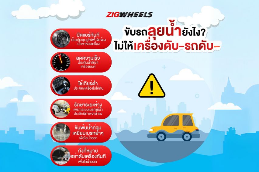 ขับรถลุยน้ำยังไง ไม่ให้เครื่องดับ - รถดับ ขับรถลุยน้ำยังไง ไม่ให้เครื่องดับ - รถดับ
