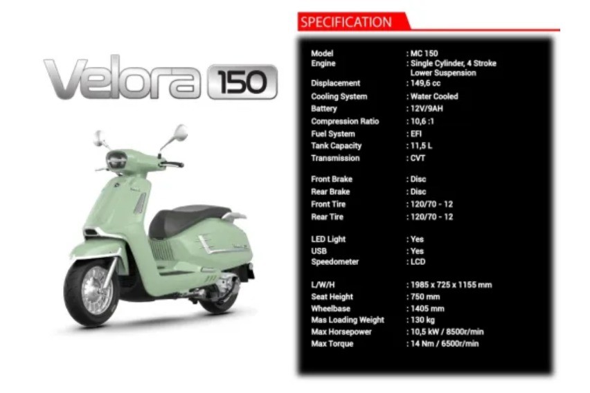 WMoto Velora 150