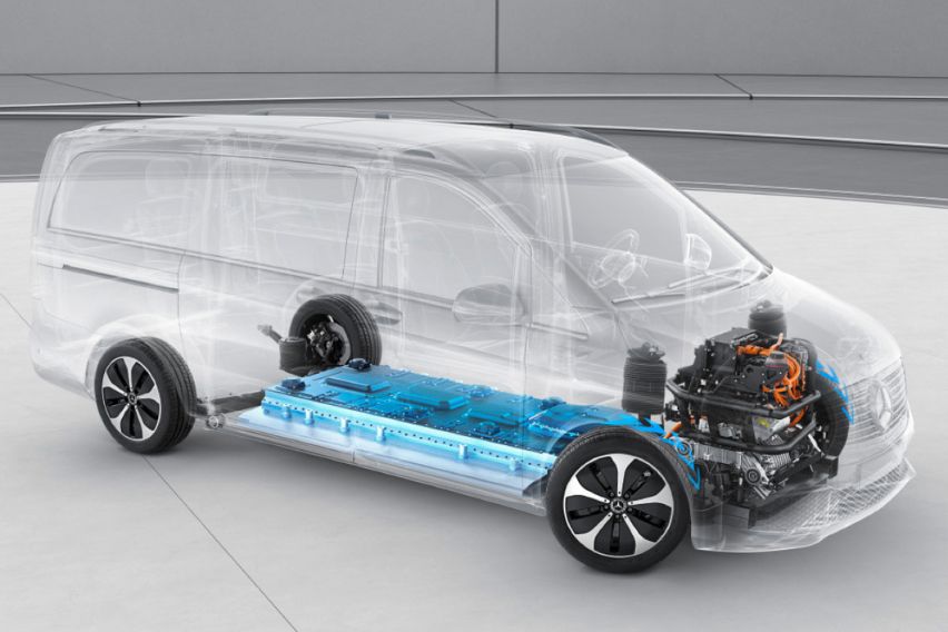 Mercedes-Benz EQV