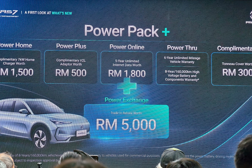 Proton emas7 power pack purchasing package view