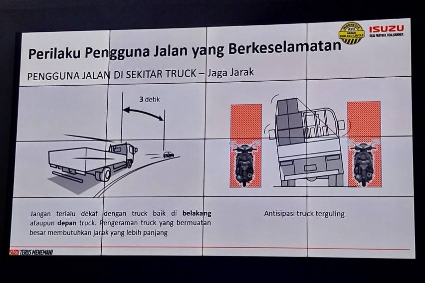 Edukasi ODOL