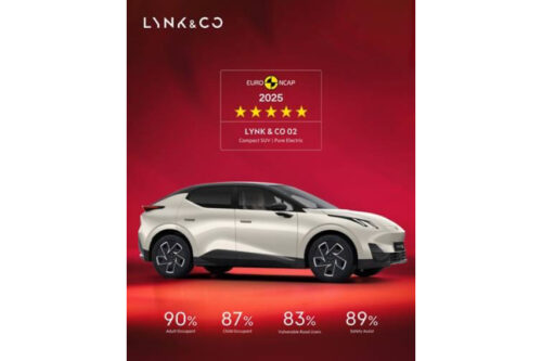 Lynk & Co 02 secures Euro NCAP 5-star rating 