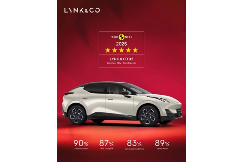 Lynk & Co 02 secures Euro NCAP 5-star rating 