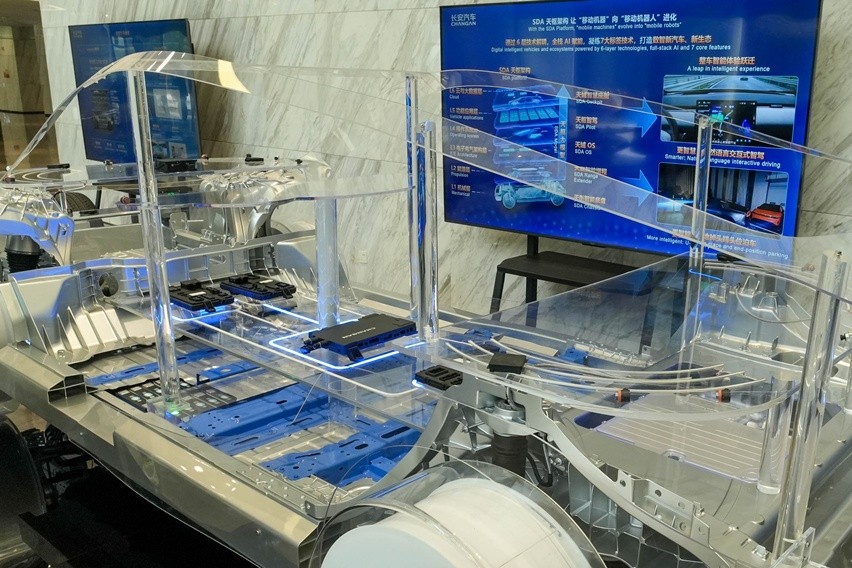 R&D dan teknologi Changan