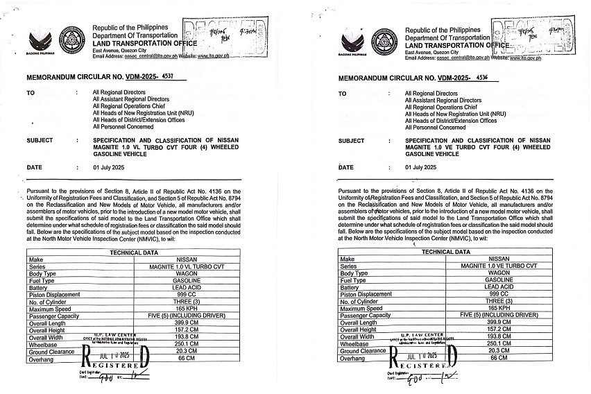 Nissan Magnite Homologation Variants