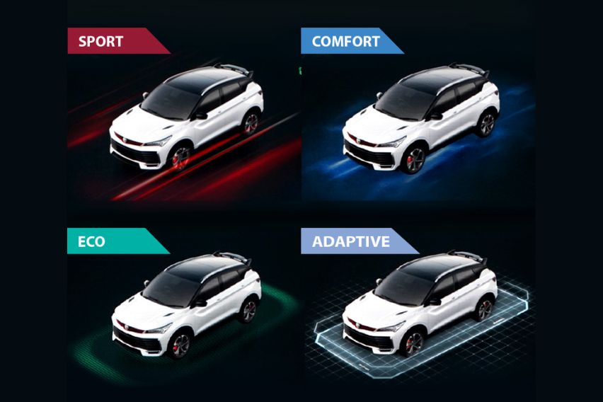 Proton X50 drive modes