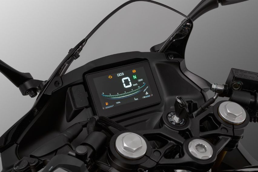 QJMotor SRK250R console