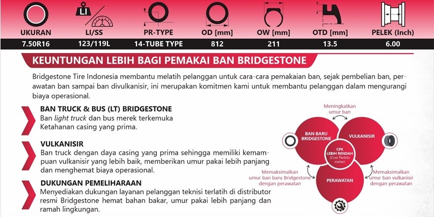 Ban Bridgeston M858 light dan medium truck