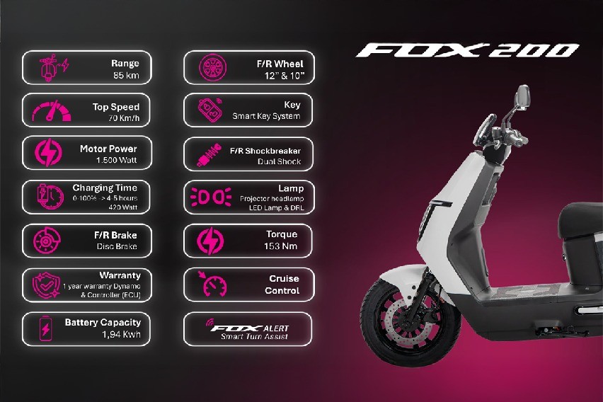 spesifikasi Polytron Fox 200