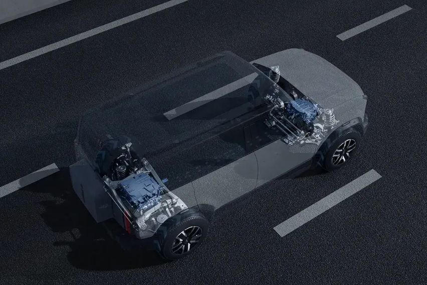 540-degree All View Monitor 