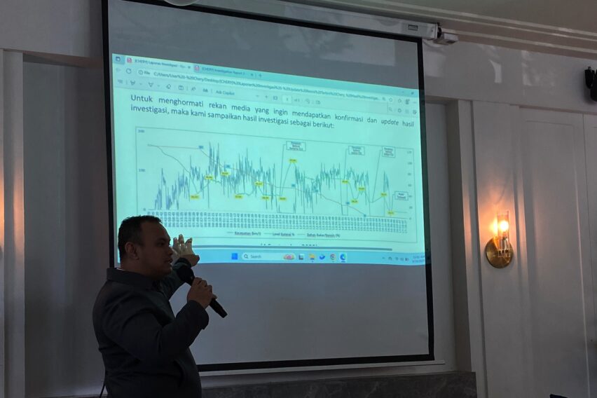 Grafik Gaya Mengemudi Konsumen S Chery Tiggo 8 CSH