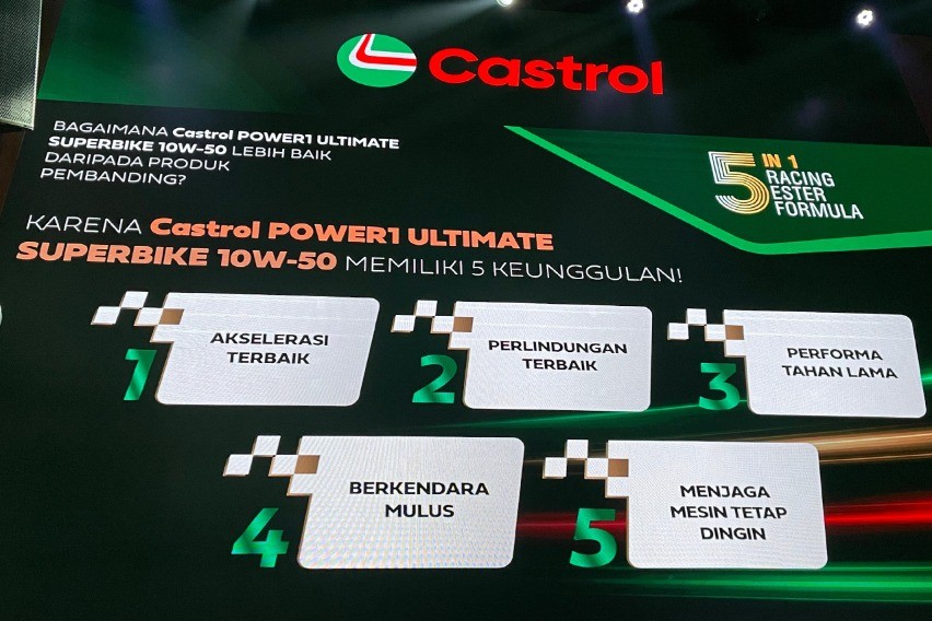 Castrol Oil