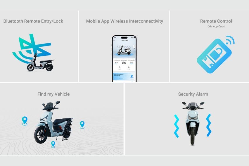 SoloEra Solo 2 features