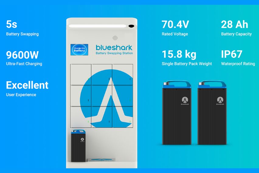 SoloEra Solo 2 battery