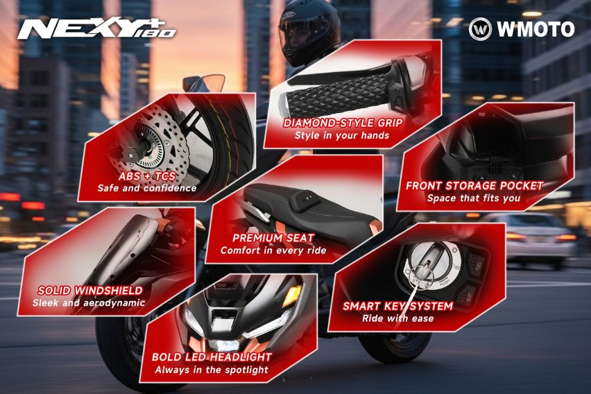 WMoto Nexy+180 features