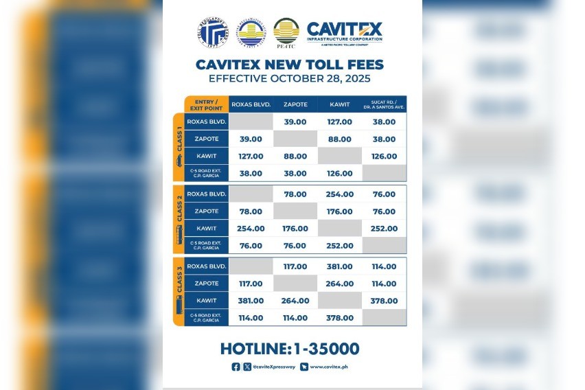 CALAX Fees