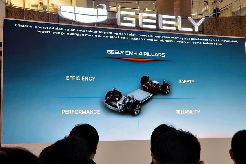 Platform Geely EM-i