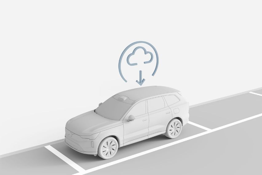 Volvo Car Connect Plus