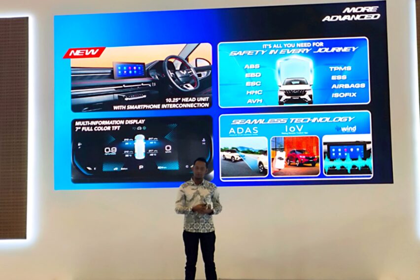 Penyegaran Wuling Alvez di GJAW 2025