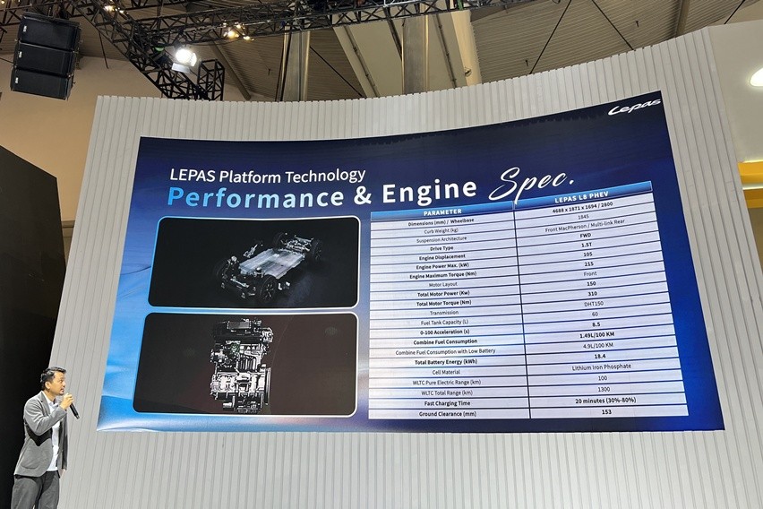 Spesifikasi dan performa Lepas L8