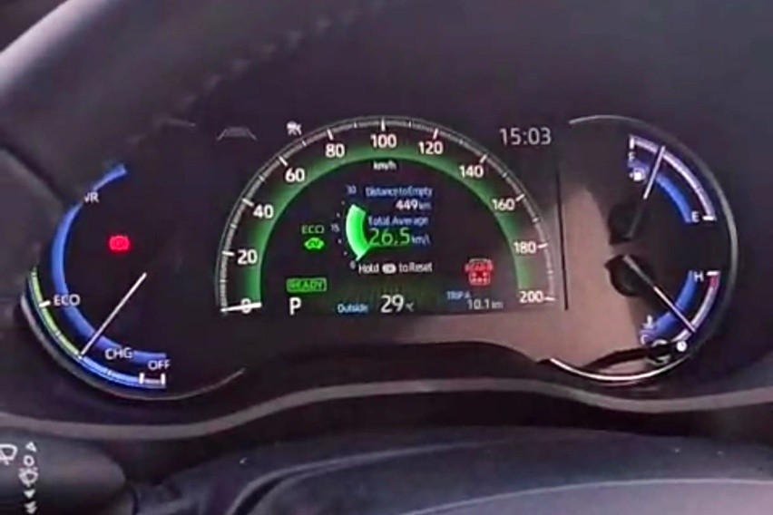 Hasil konsumsi test drive Innova Zenix Hybrid anggota IC