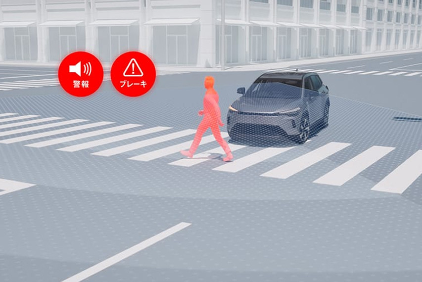 Toyota RAV 4 Safety Sense