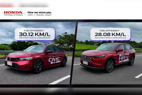 Honda Civic, HR-V get impressive fuel economy ratings at DOE-Petron Eco run 2025