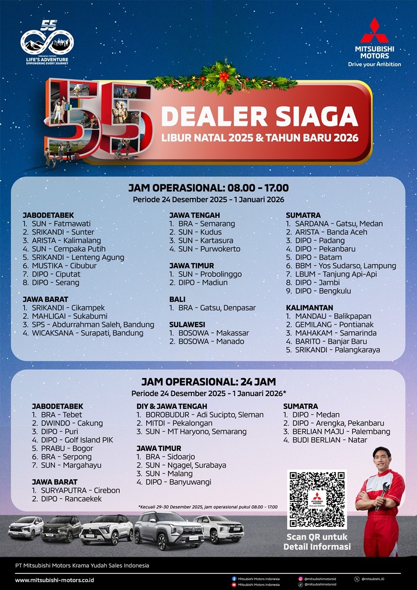 Daftar diler siaga MMKSI