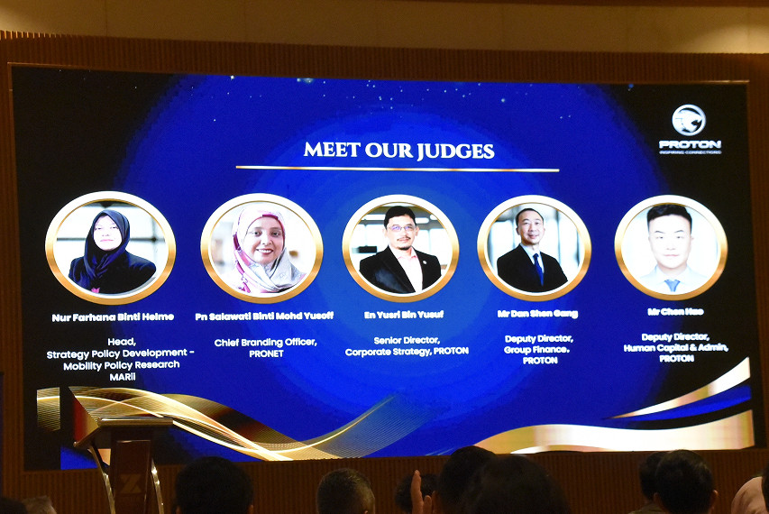 Proton Business Case Study Challenge 2025