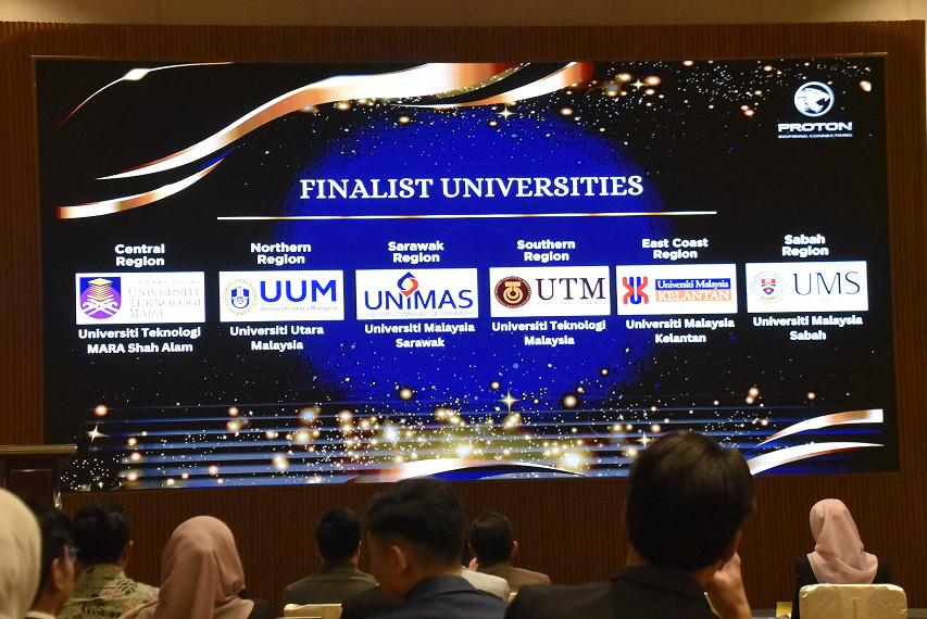 Proton Business Case Study Challenge 2025