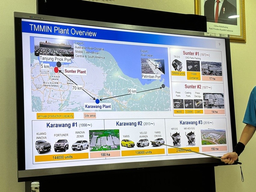 Skema produksi kendaraan Toyota di Indonesia